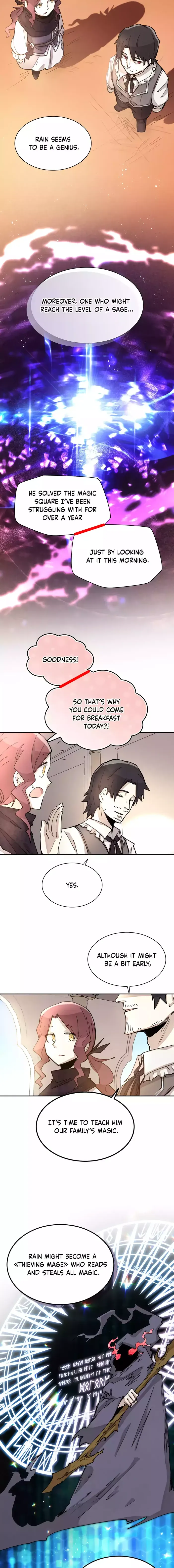 Read The Rebirth of the Hero’s Party’s Archmage Manga Online