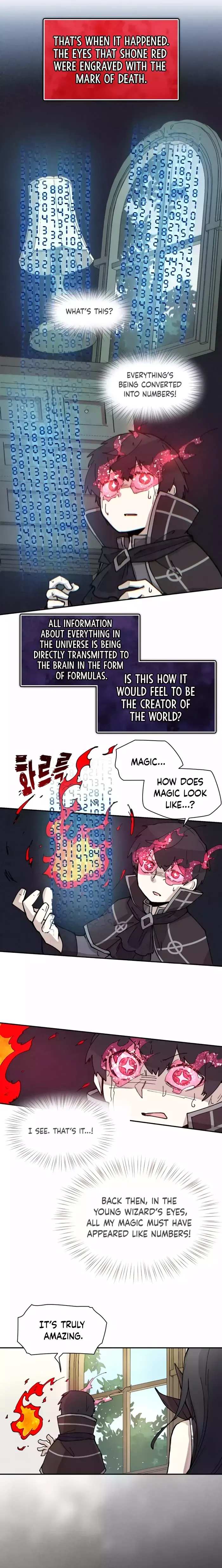 Read The Rebirth of the Hero’s Party’s Archmage Manga Online