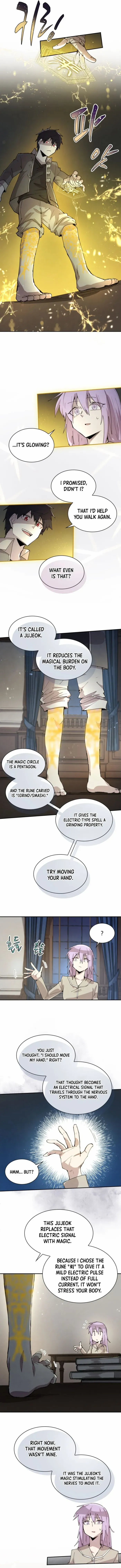 Read The Rebirth of the Hero’s Party’s Archmage Manga Online