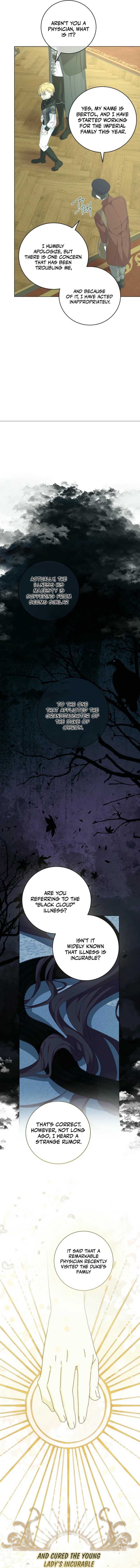 Read The Reincarnation of the Duke’s Daughter Manga Online