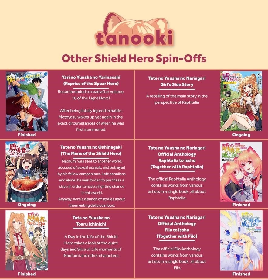 Read The Rising Of The Shield Hero Manga Online