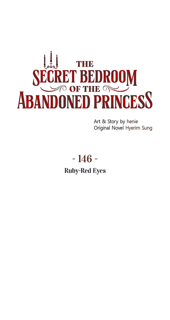 Read The Secret Bedroom of a Dejected Royal Daughter Manga Online