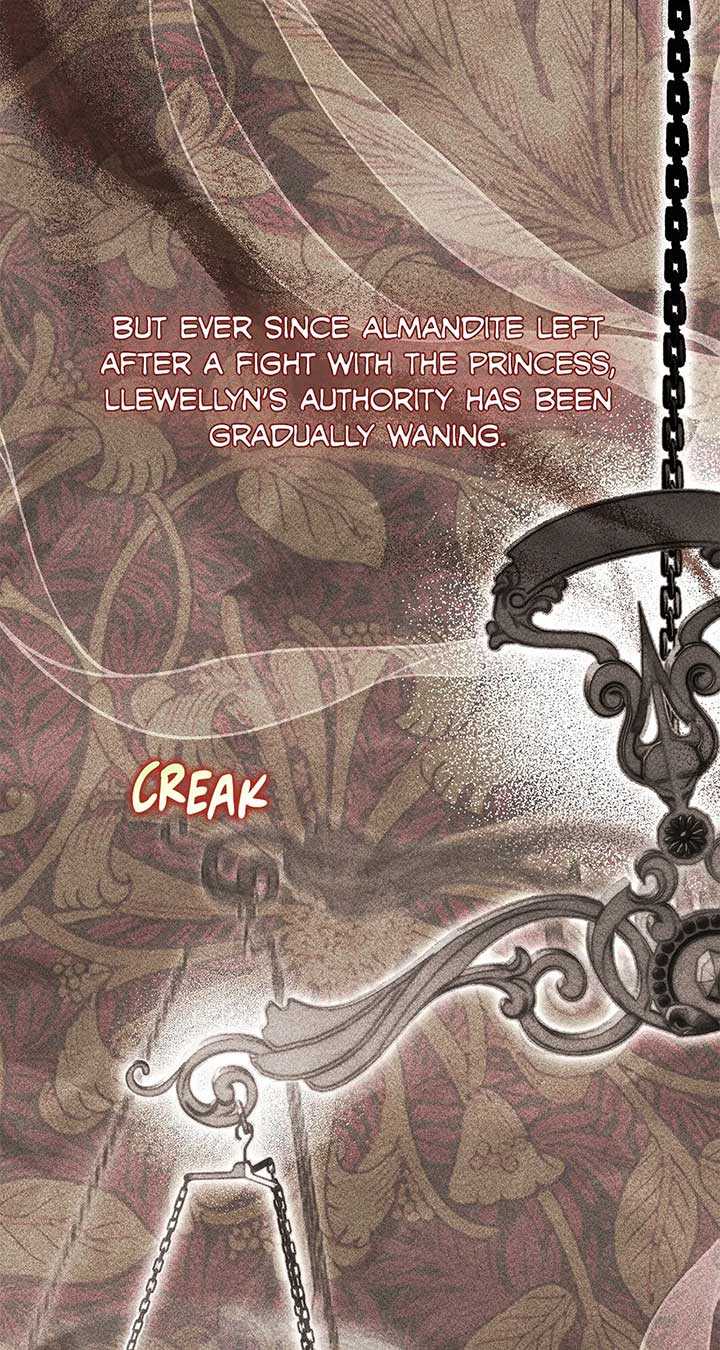 Read The Secret Bedroom of a Dejected Royal Daughter Manga Online