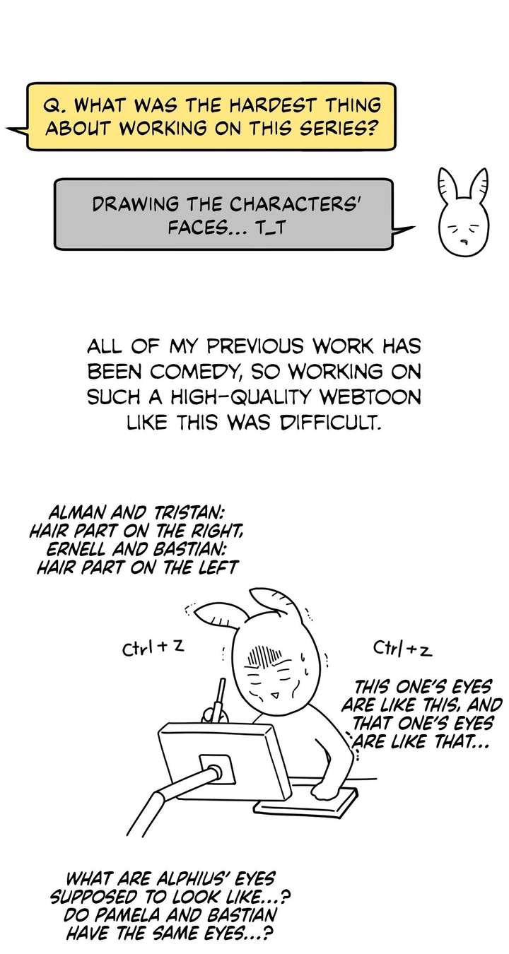 Read The Secret Bedroom of a Dejected Royal Daughter Manga Online