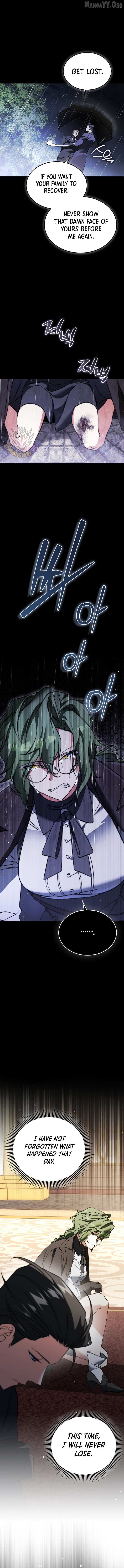 Read The Villain's Survival Route Manga Online