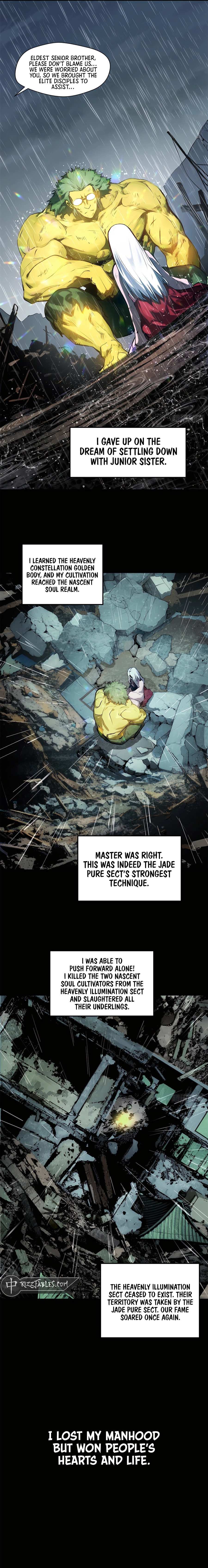 Read Top Tier Providence Manga Online