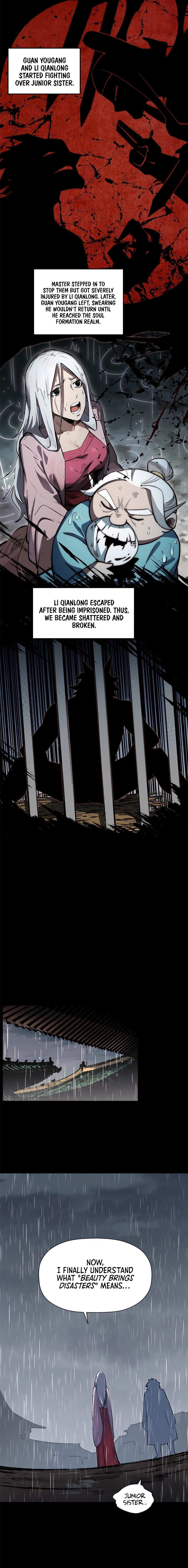 Read Top Tier Providence Manga Online