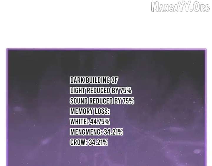 Read Virus King Manga Online