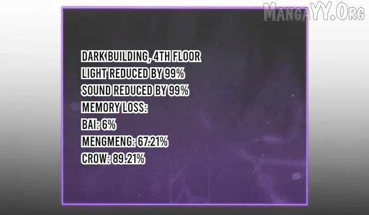 Read Virus King Manga Online