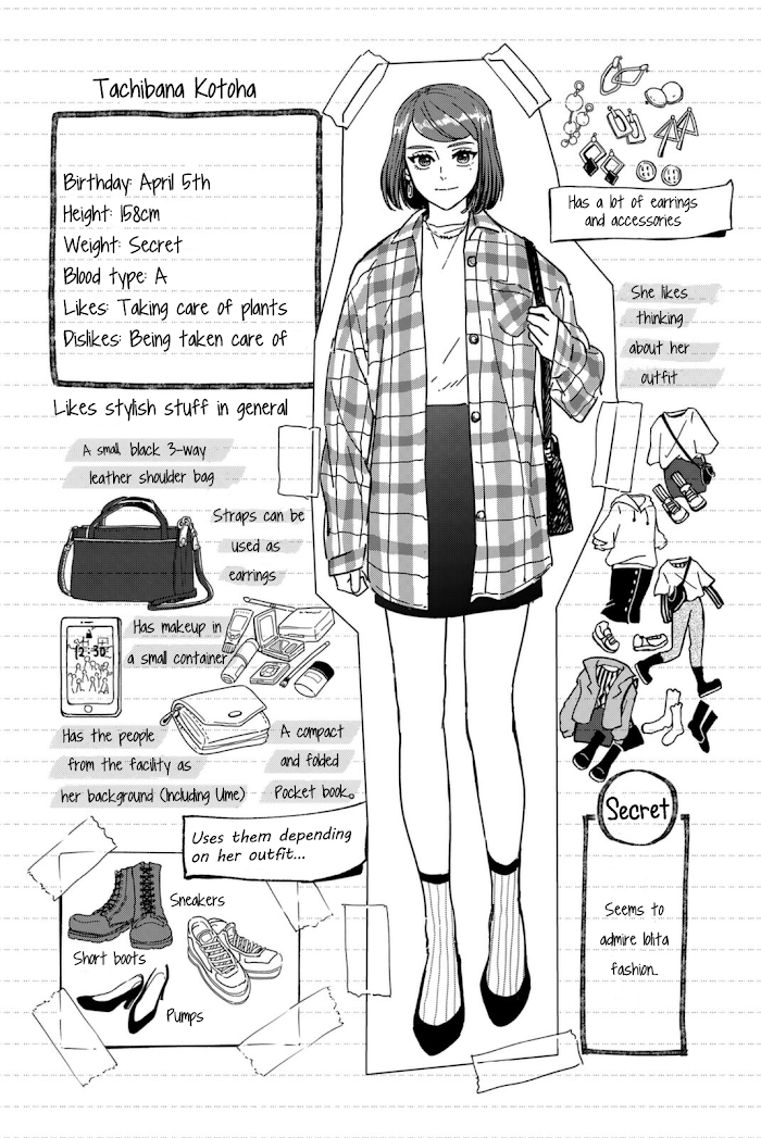 Read Wind Breaker (NII Satoru) Manga Online