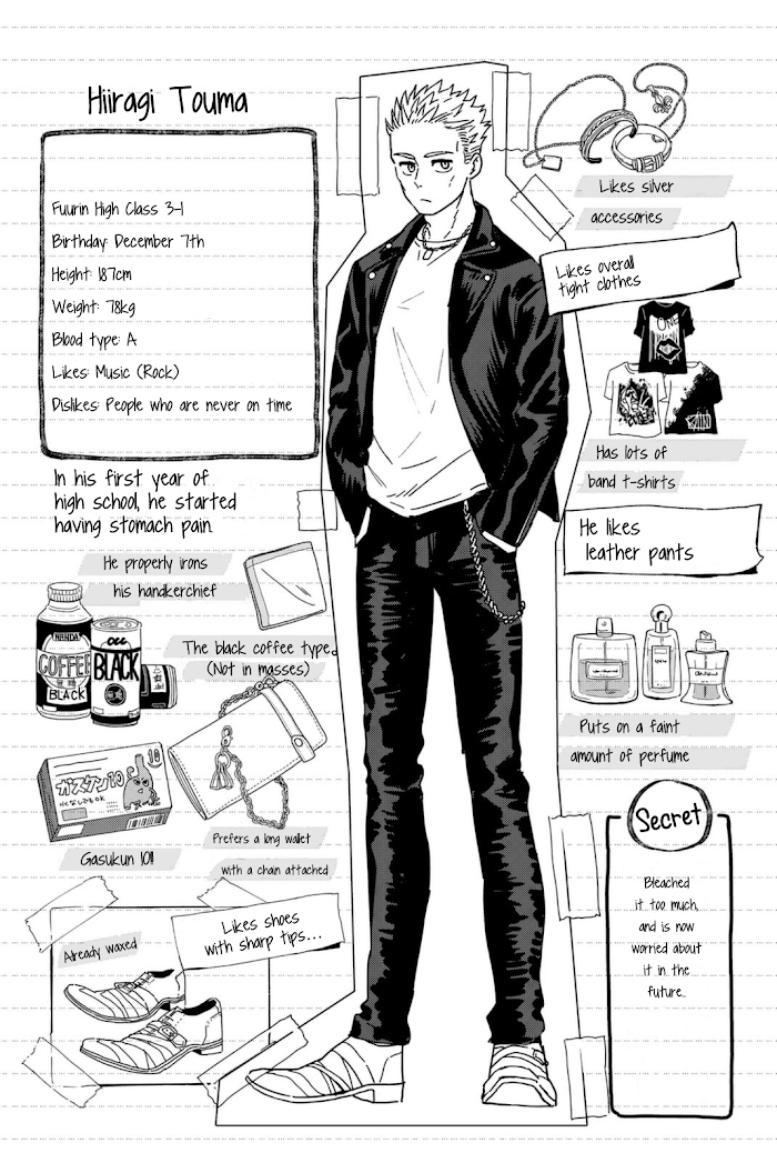 Read Wind Breaker (NII Satoru) Manga Online