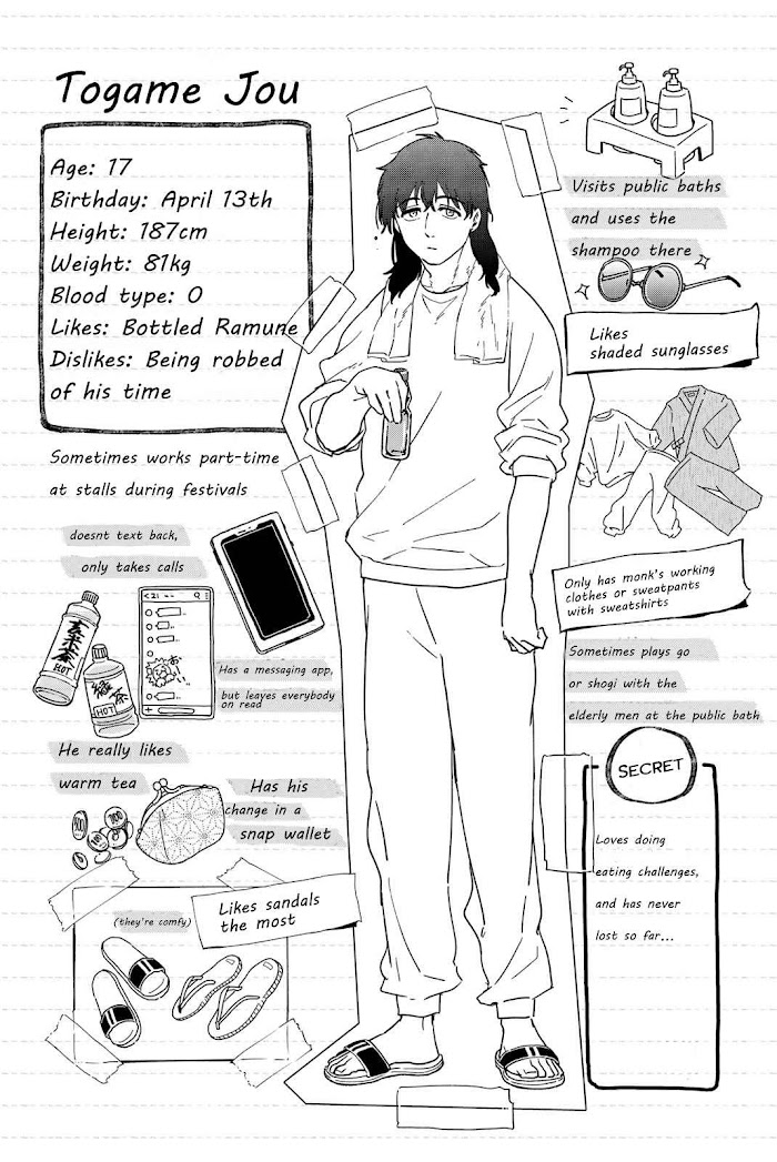 Read Wind Breaker (NII Satoru) Manga Online