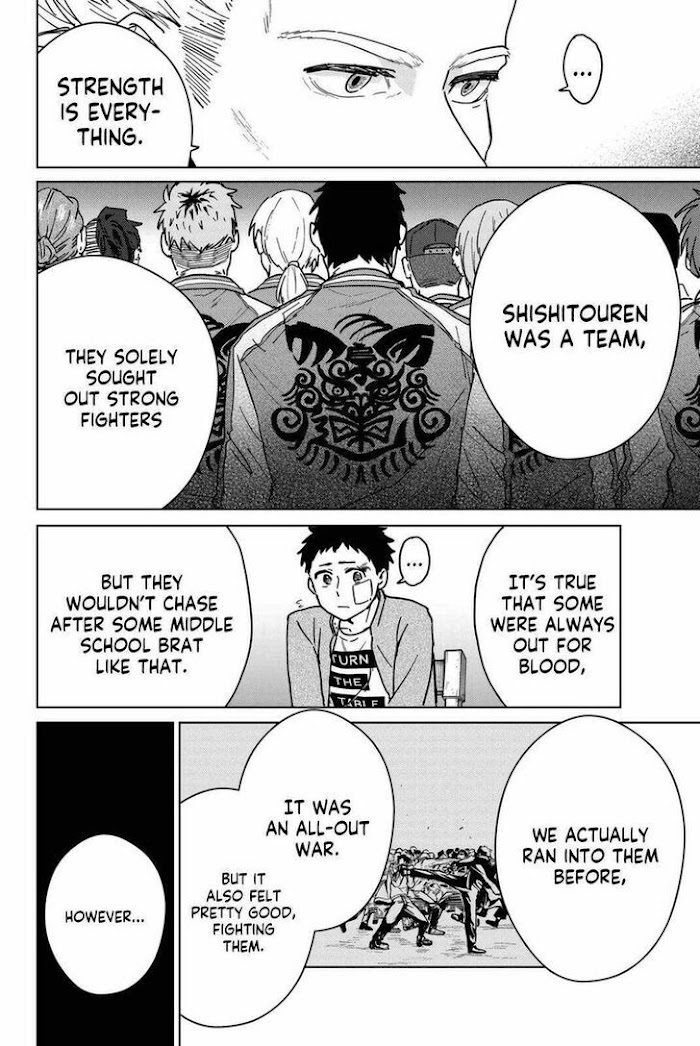 Read Wind Breaker (NII Satoru) Manga Online