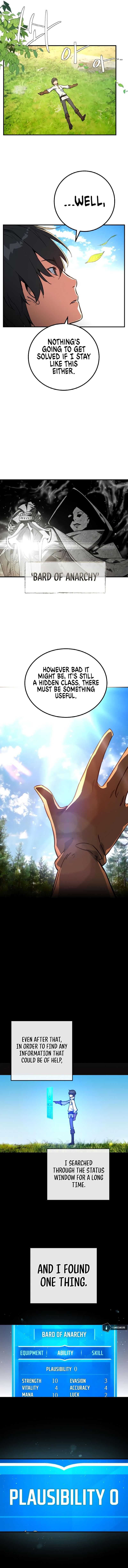 Read World’s Strongest Troll (The Game’s Top Troll) Manga Online