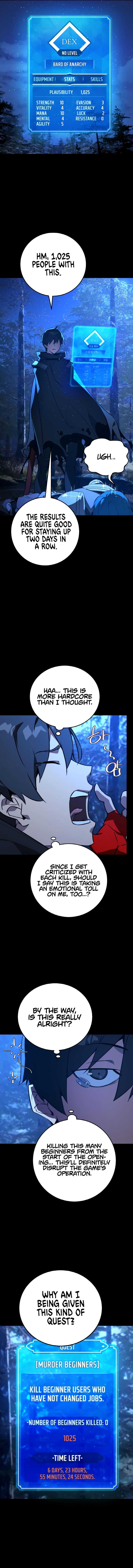 Read World’s Strongest Troll (The Game’s Top Troll) Manga Online