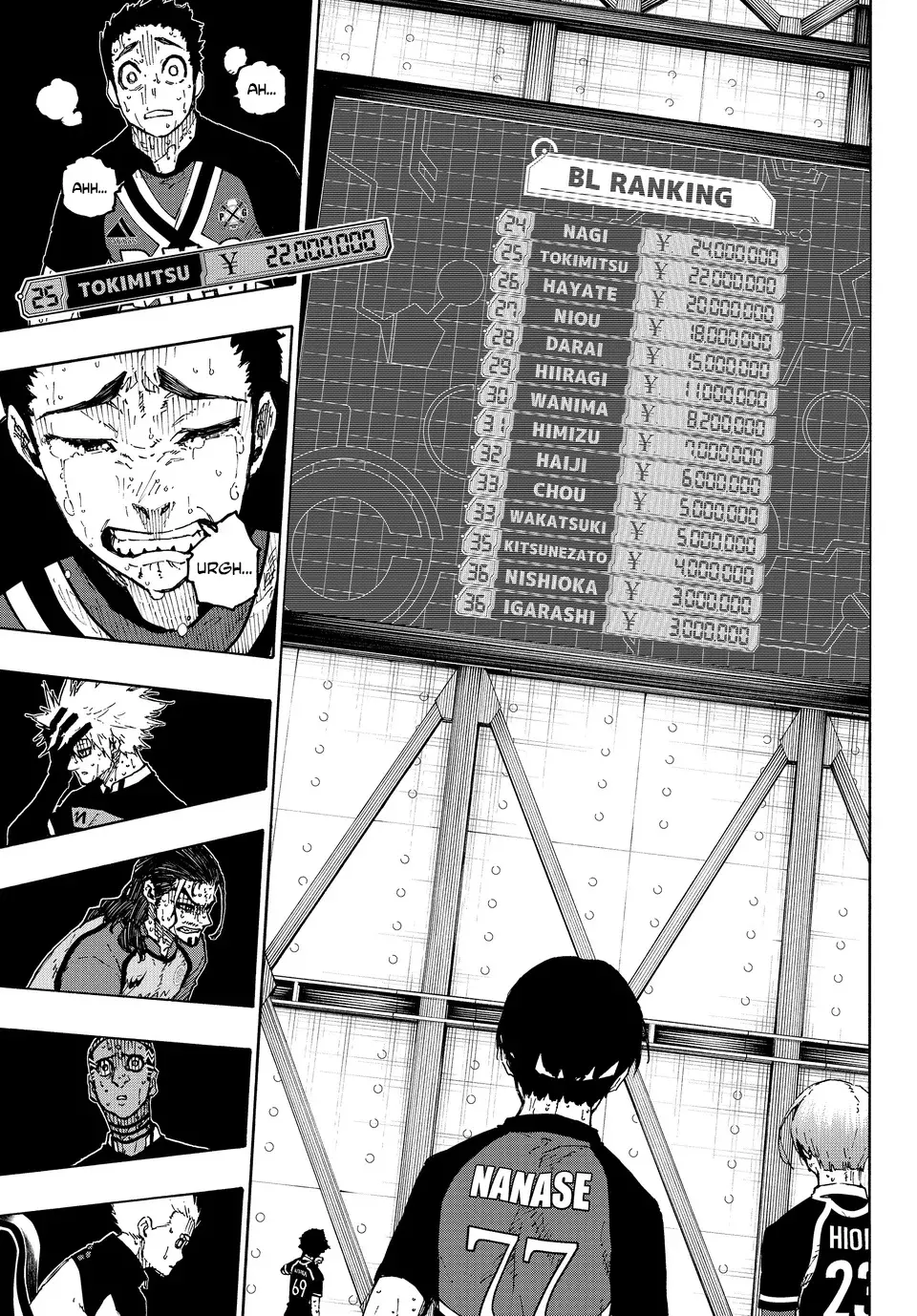 Read Blue Lock (es) Manga Online