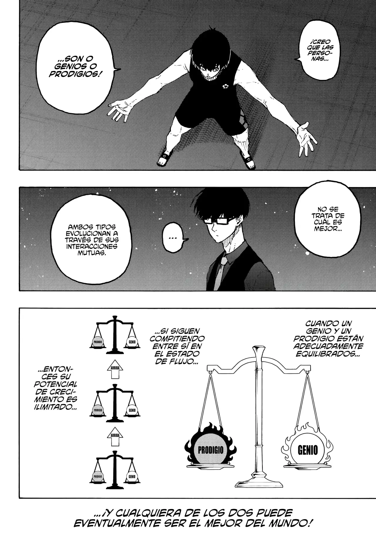 Read Blue Lock (es) Manga Online