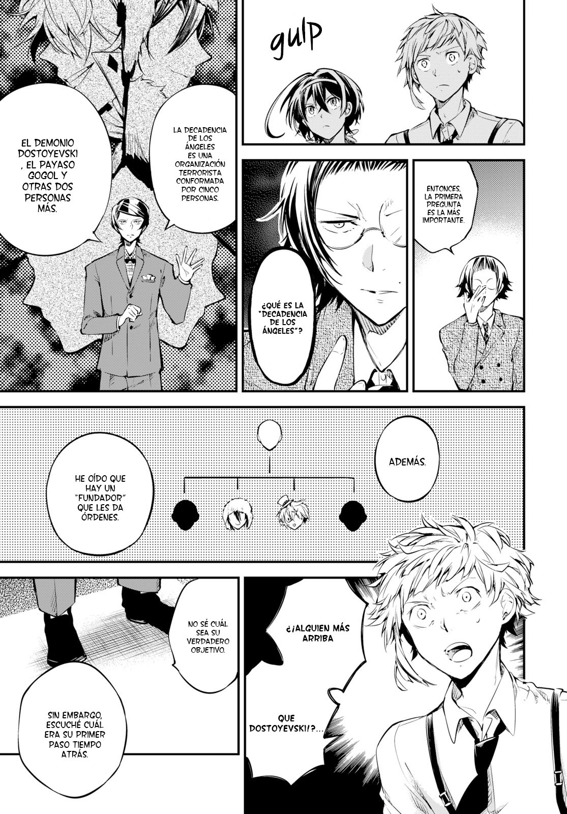 Read Bungou Stray Dogs (es) Manga Online
