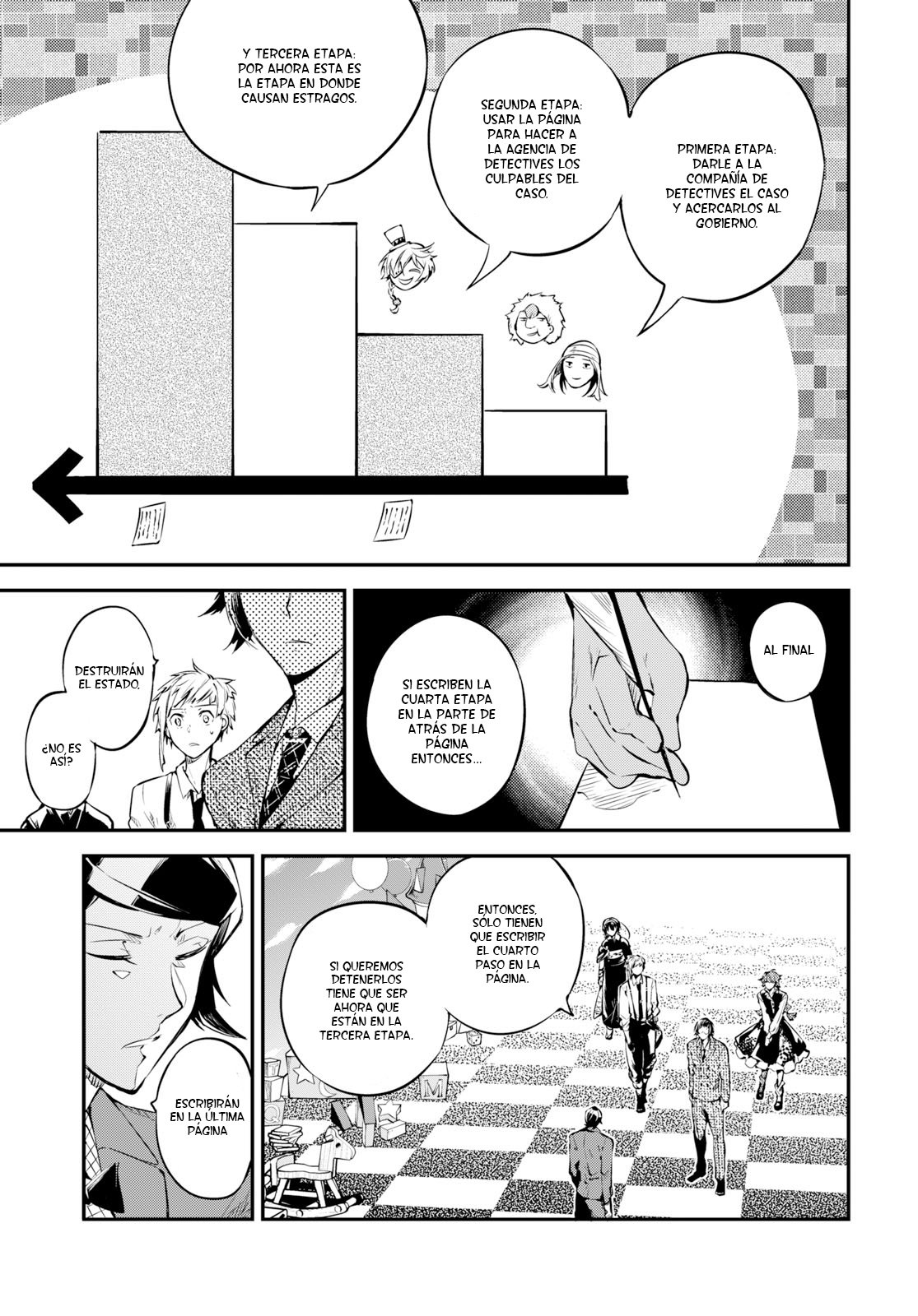 Read Bungou Stray Dogs (es) Manga Online
