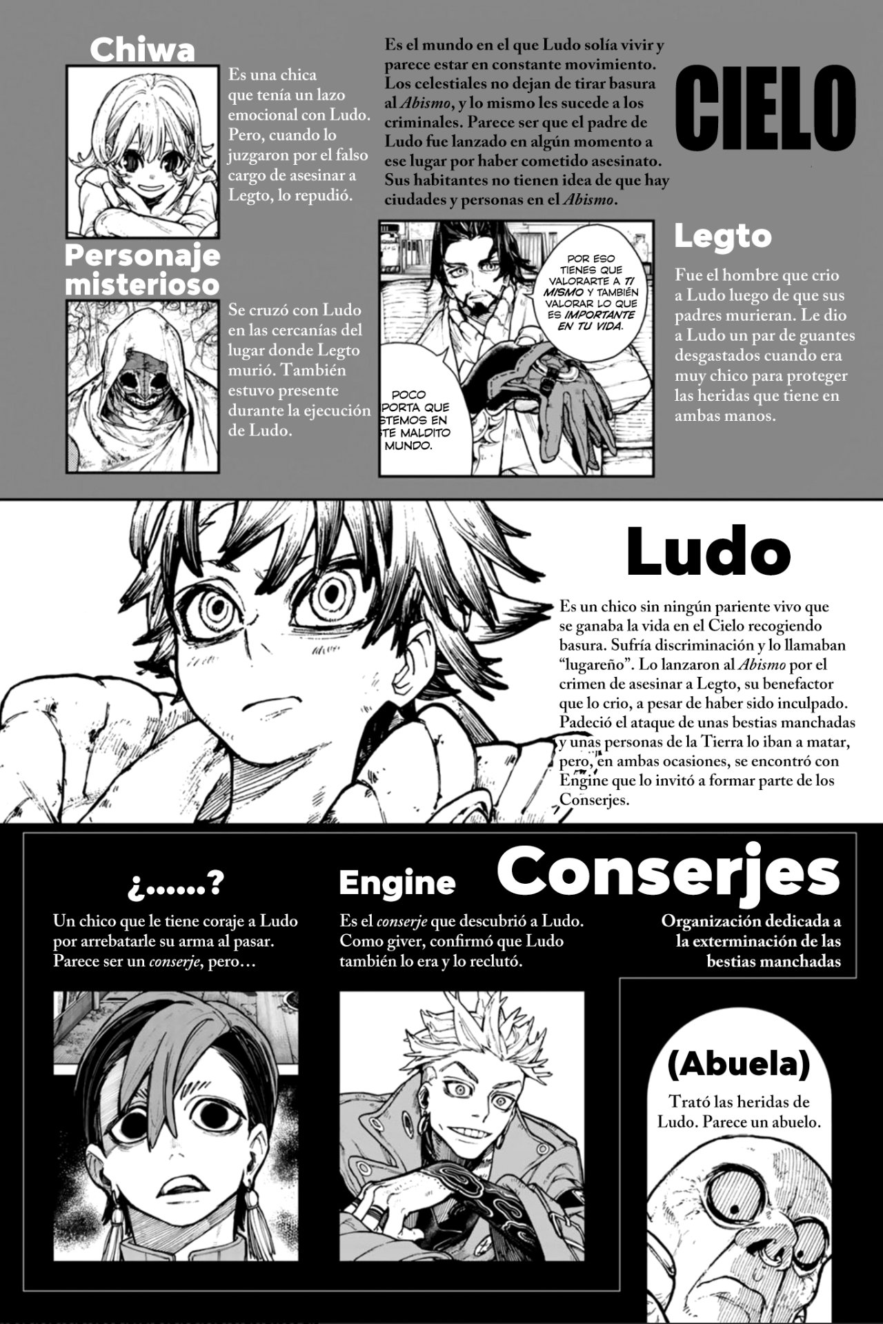 Read Gachiakuta (es) Manga Online