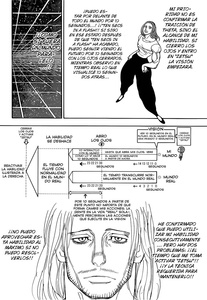 Read Hunter X Hunter (es) Manga Online