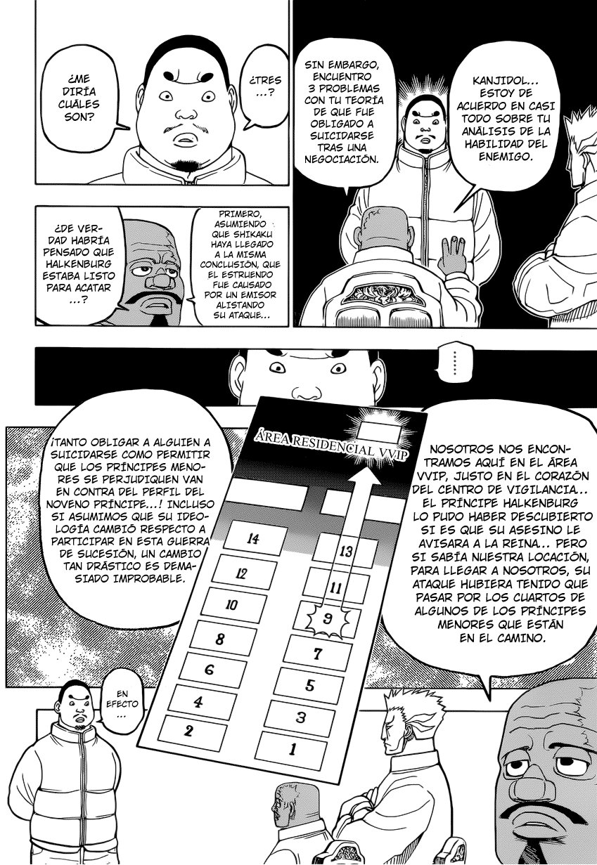 Read Hunter X Hunter (es) Manga Online
