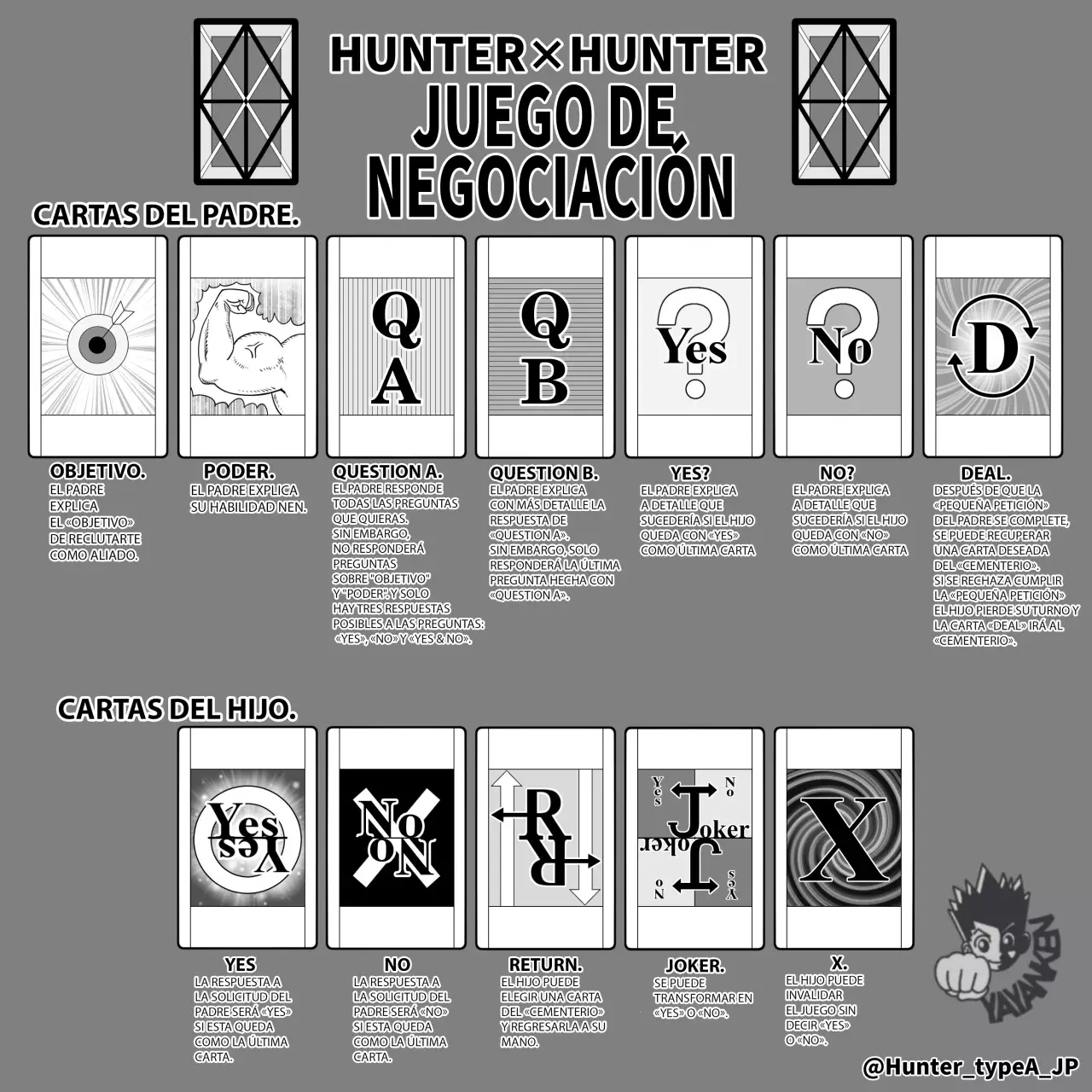 Read Hunter X Hunter (es) Manga Online