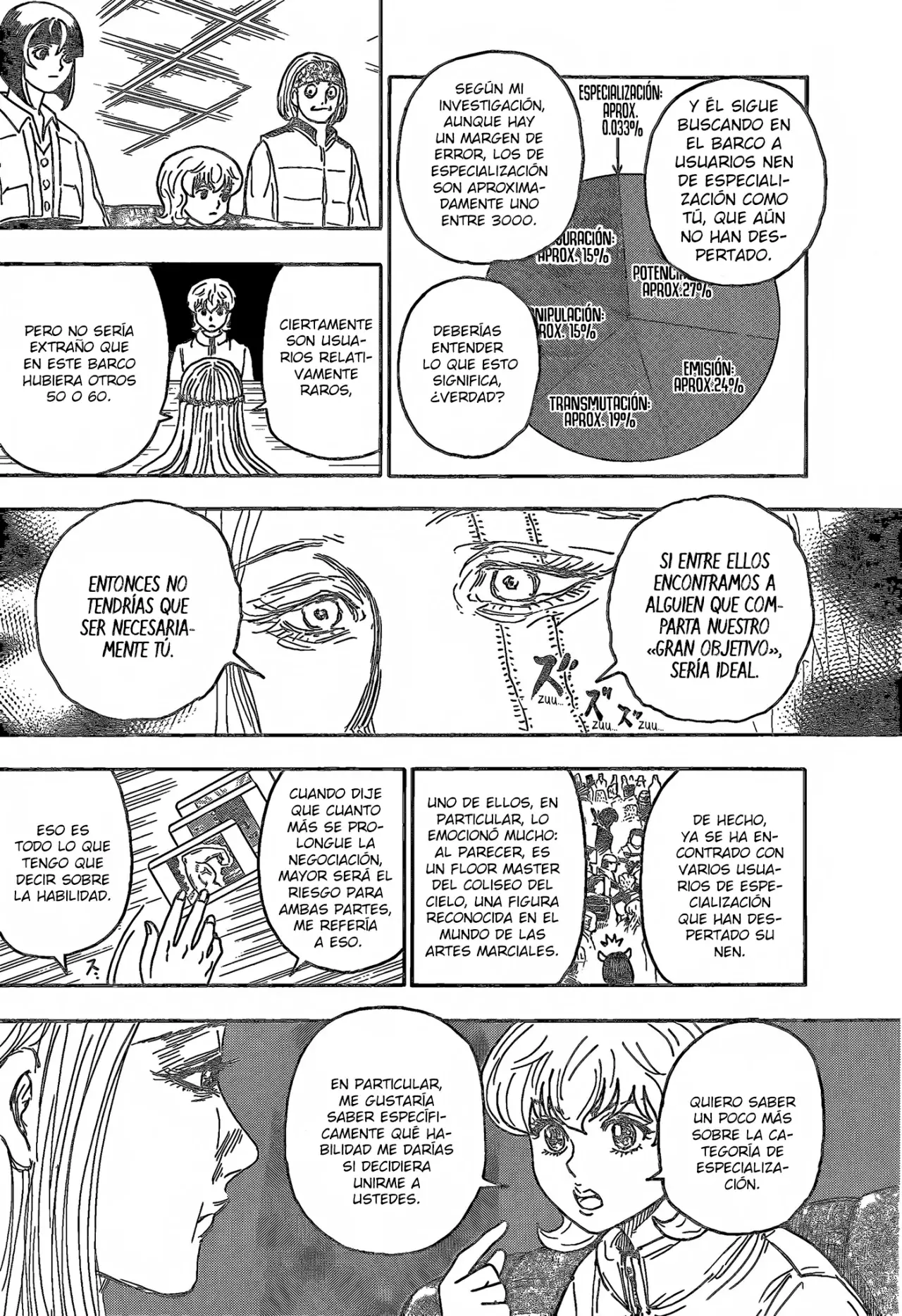 Read Hunter X Hunter (es) Manga Online