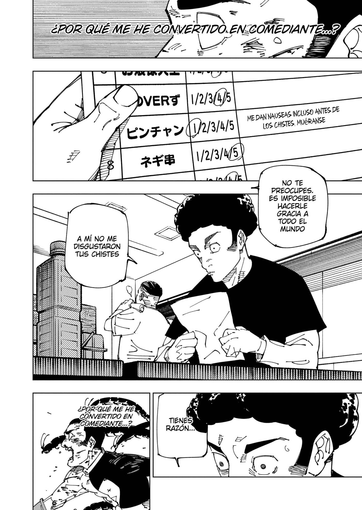 Read Jujutsu Kaisen (es) Manga Online