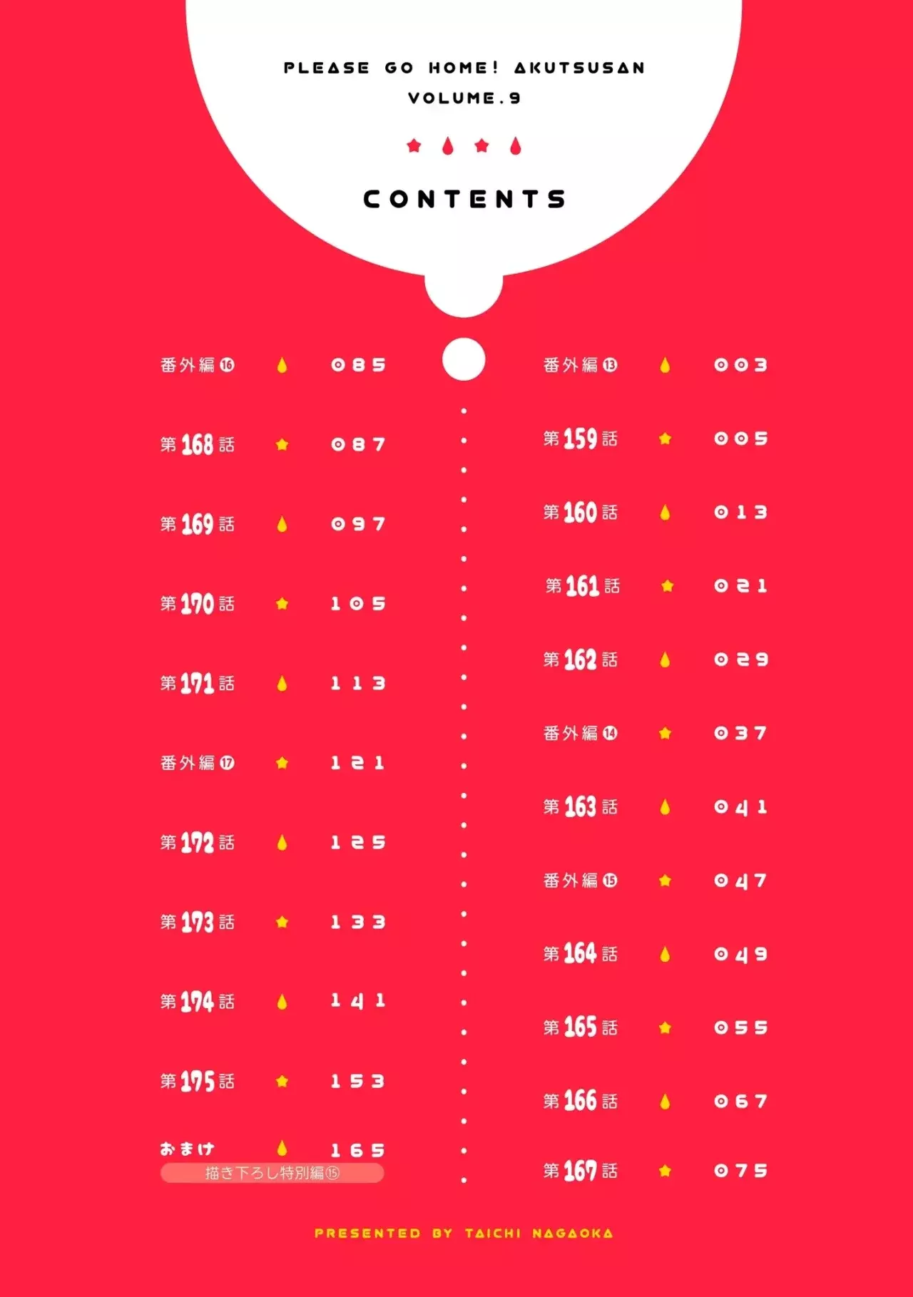 Read Kaette kudasai! Akutsu-san (es) Manga Online