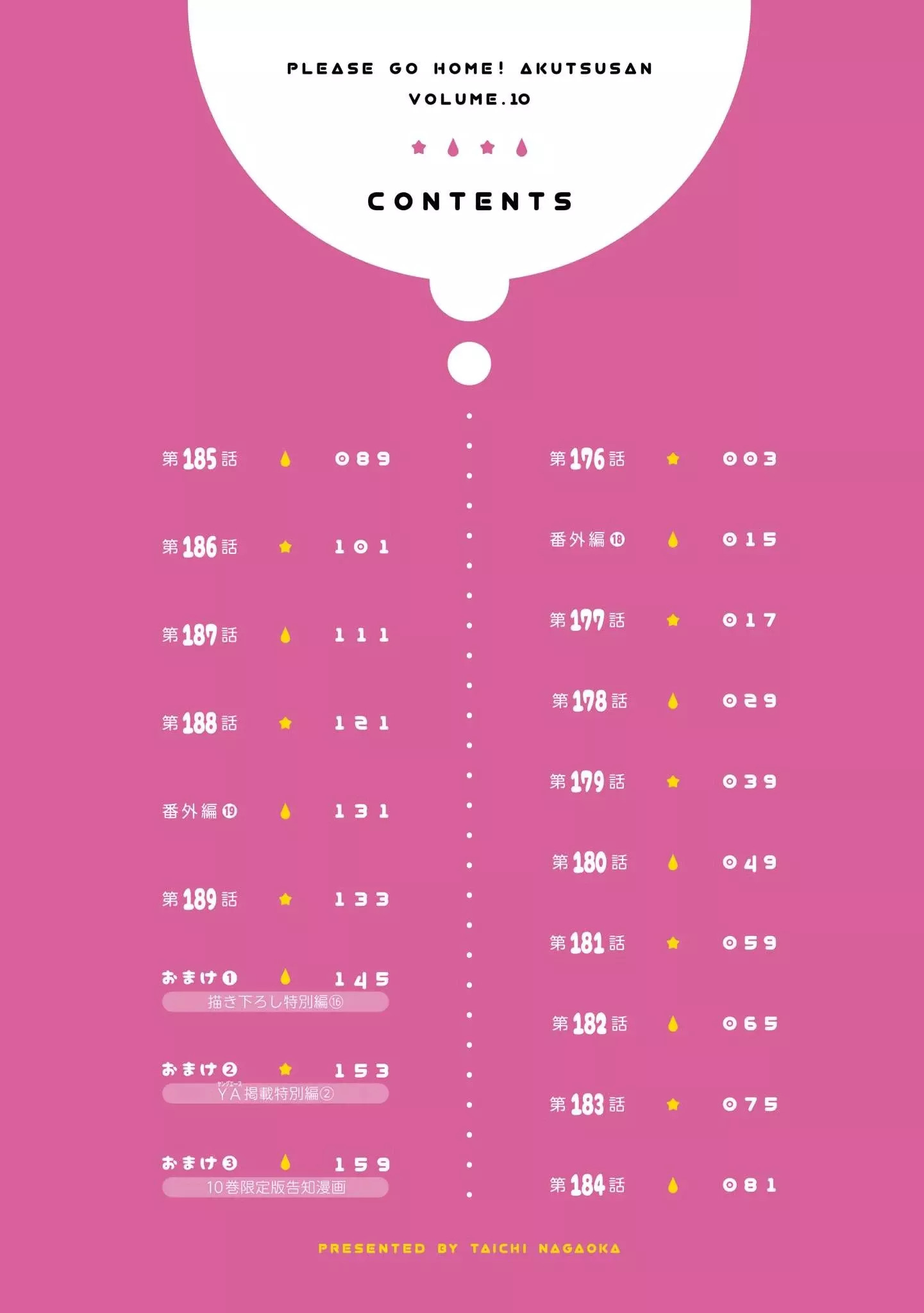 Read Kaette kudasai! Akutsu-san (es) Manga Online