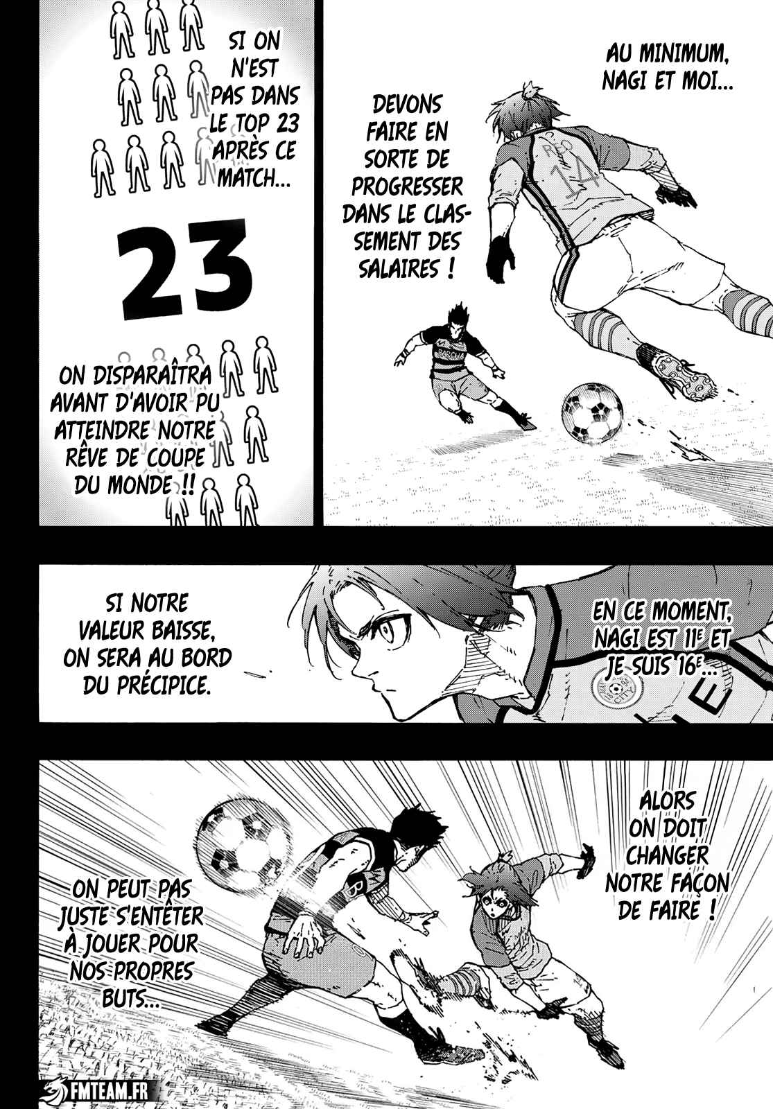 Read Blue Lock (fr) Manga Online