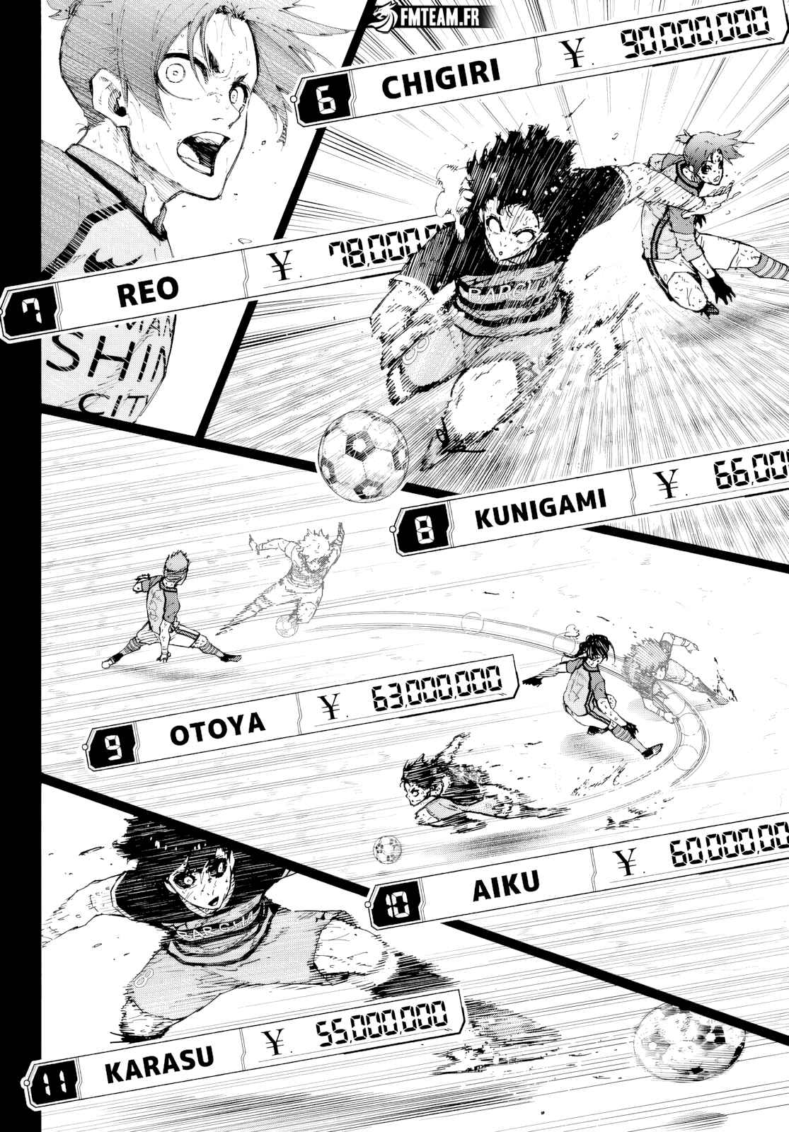 Read Blue Lock (fr) Manga Online