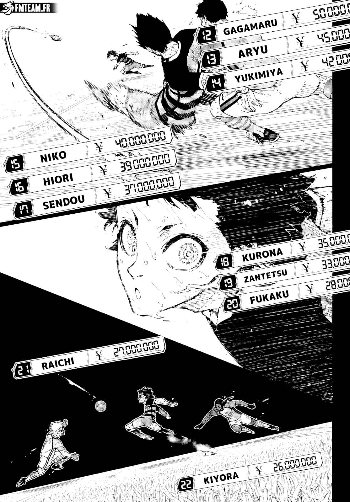 Read Blue Lock (fr) Manga Online