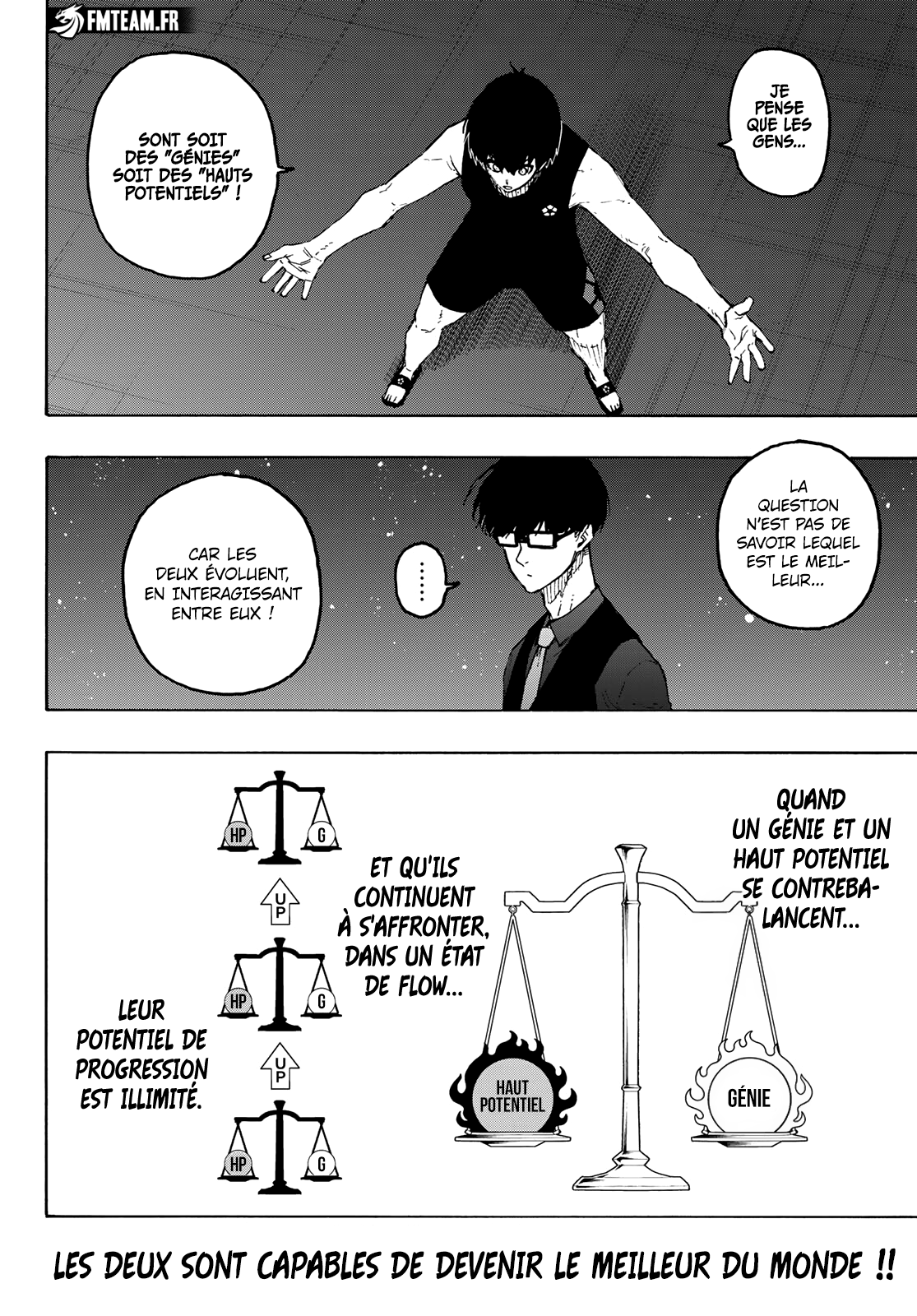 Read Blue Lock (fr) Manga Online