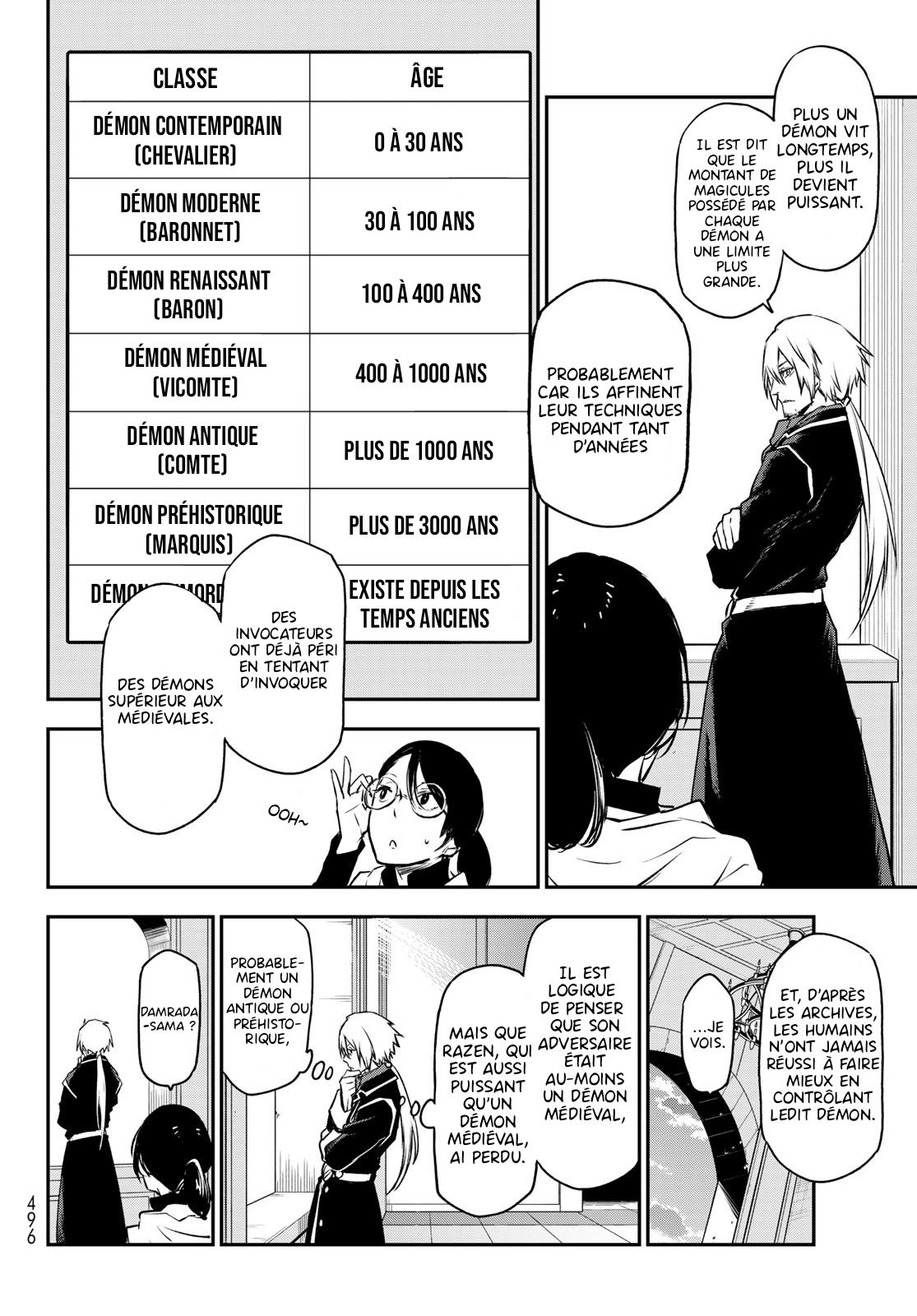 Read Tensei Shitara Slime Datta Ken (fr) Manga Online